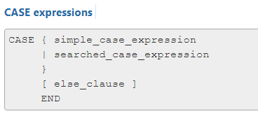 SQL CASE Syntax as per Oracle12 documentation