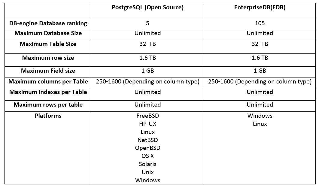 3750.zaheer postgres race 3.JPG-1100x19998