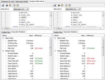 Alternative SQL #14 and #12 take the same amount of time to run, #14 uses less CPU.Alternative SQL #14 and #12 take the same amount of time to run, #14 uses less CPU.