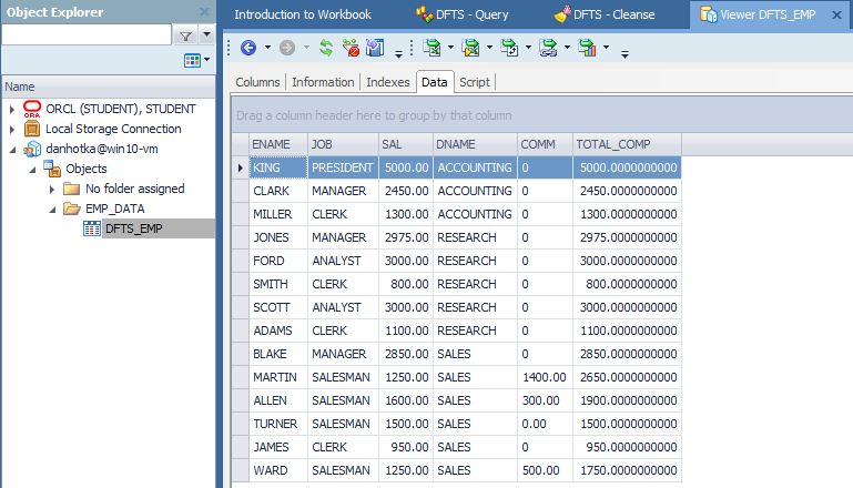 View generated output