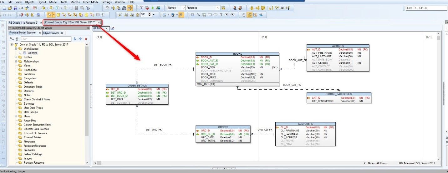 Figure 20. Showing the new data model generated for MS SQL Server 2017 database