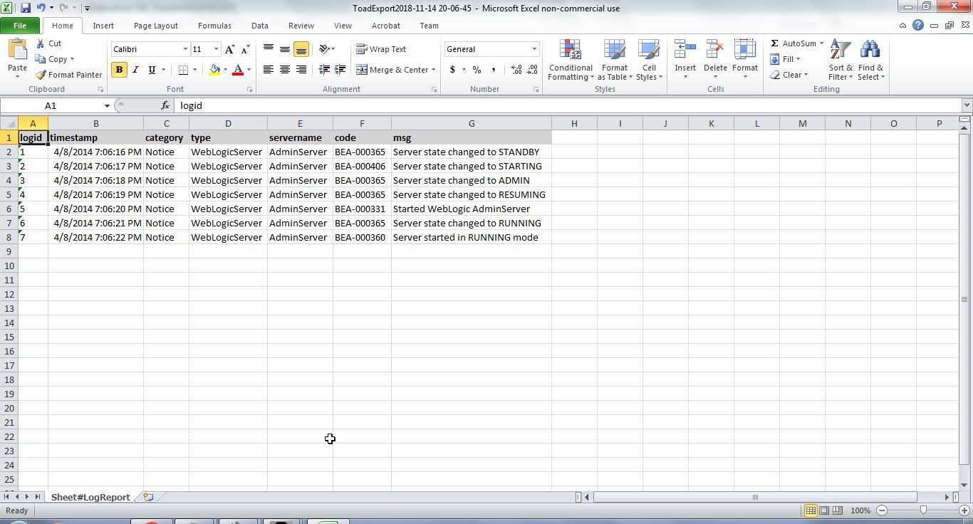 Figure 48. the sorted Excel report
