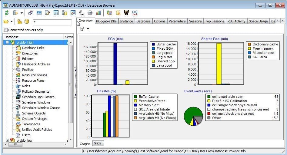 Figure 24. Database Browser>Overview