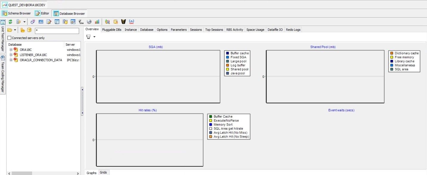 Toad for Oracle. Database Browser.