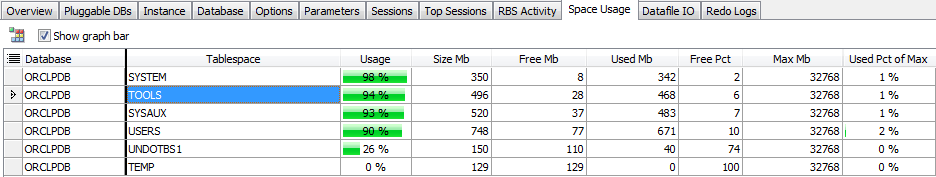 JS_DB Browser Tablespace Usage