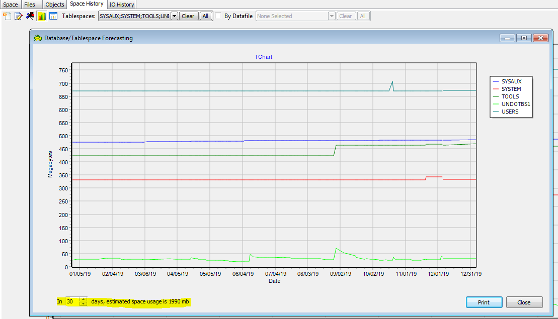 JS_forecastgraph