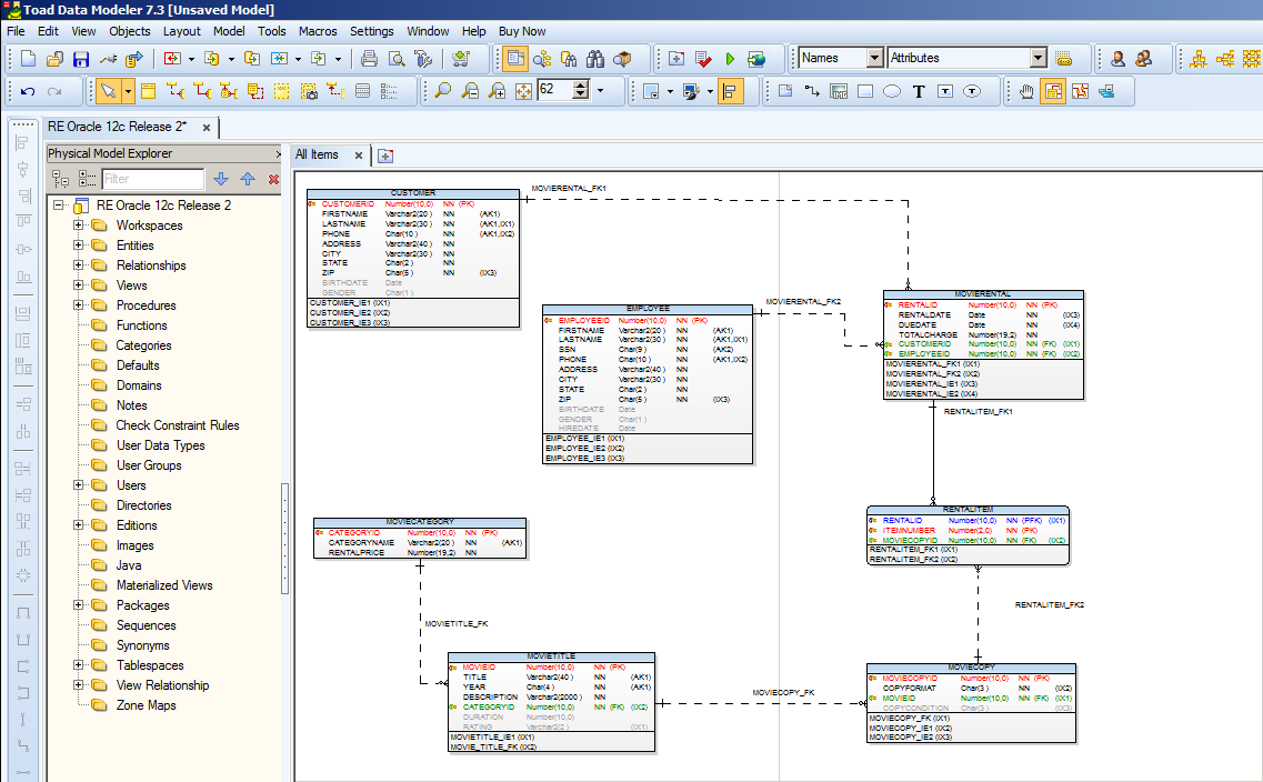 Toad Data Modeler