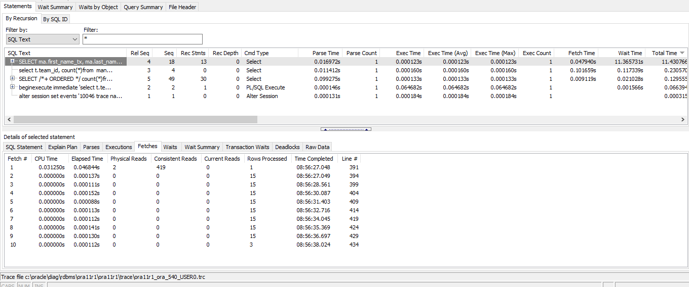 Drilling down on the Problem SQL using Trace File Analyzer