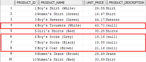 Query output showing product description with null values