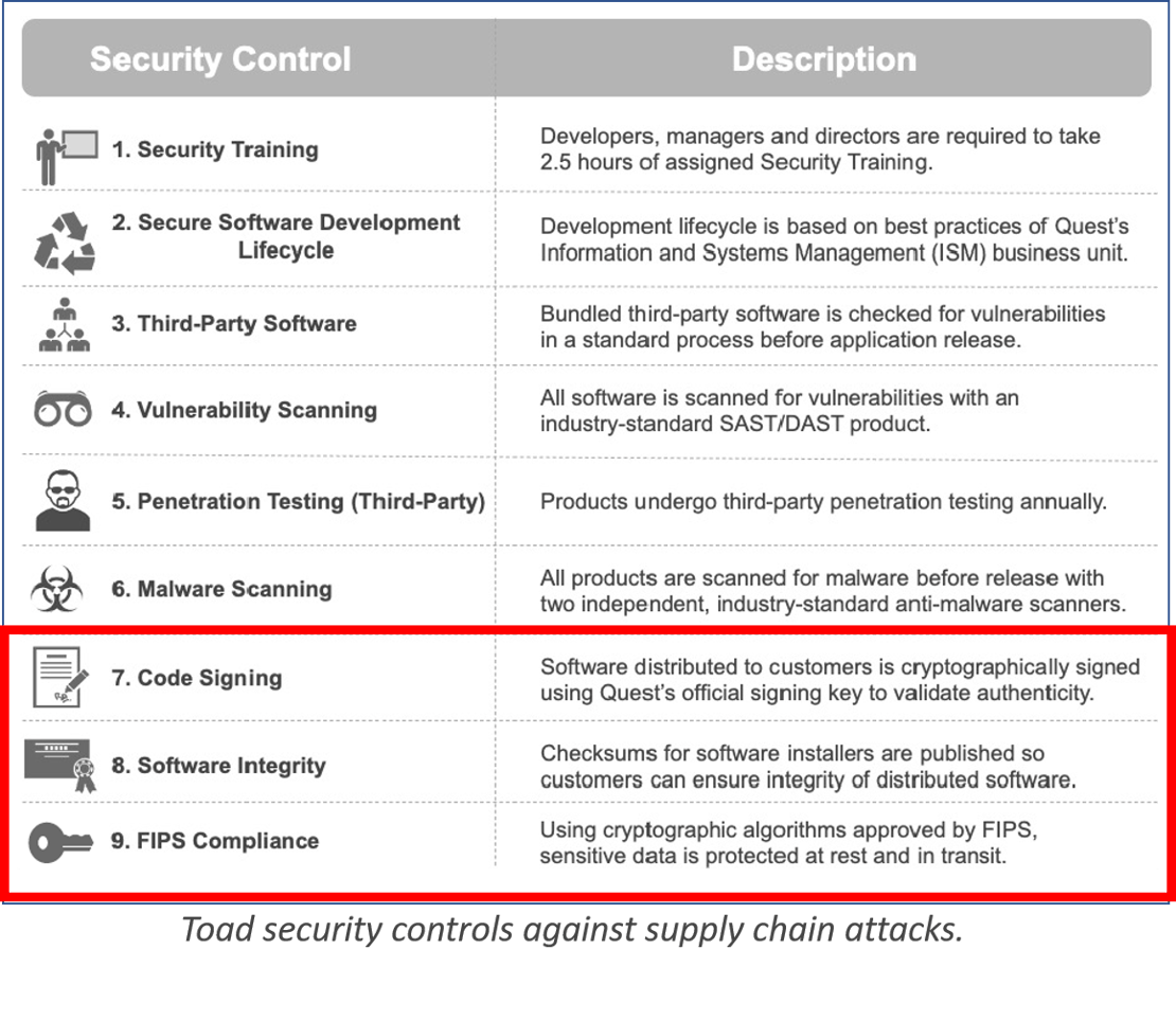 Security_Controls_Part3_7-9-1