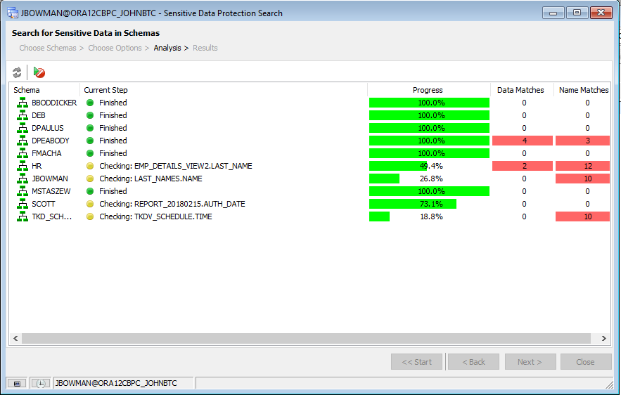 Sensitive_Data_Protection_Search_Analysis