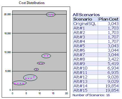 TT_ExecutingSQL_ExecutionOrder_Pic2.png-550x0