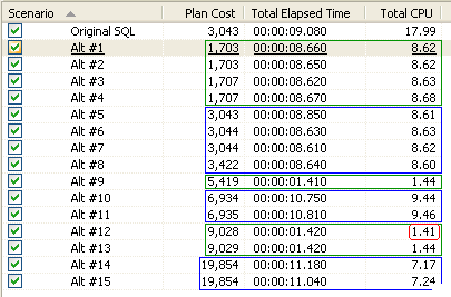 TT_ExecutingSQL_ExecutionOrder_Pic3.png-550x0