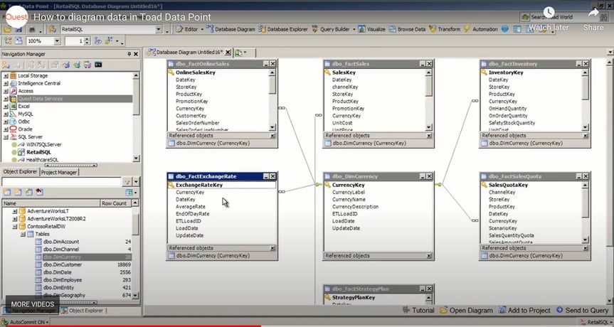 An example of an ER diagram built with Toad Data Point’s diagramming feature; similar to Toad’s ER Diagram feature, but available here as data is being prepared or used in analytical queries.