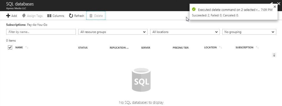 Figure 72. Azure SQL Databases deleted