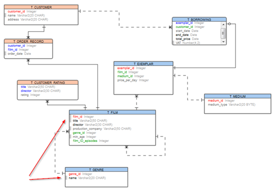 diagram-to-webpage-05a.png-550x0