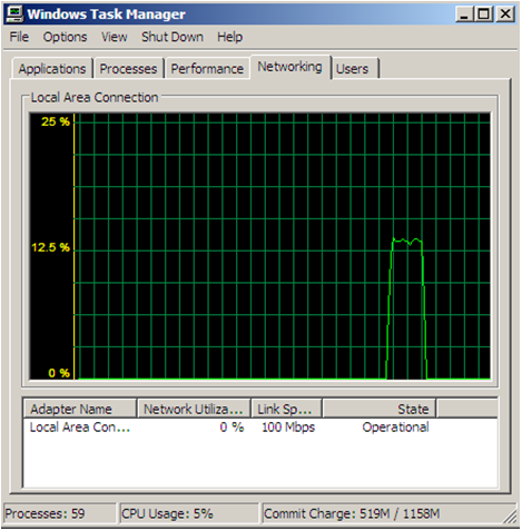 Featured Image - database-performance-problems-finding-the-root-cause