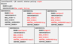 Server Pools: What’s New in Oracle 12c?