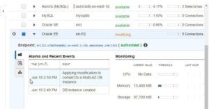 Monitoring and Evaluating Database Configurations with AWS Config – II