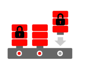 Oracle Database 12cR2 new feature: Lockdown Profiles