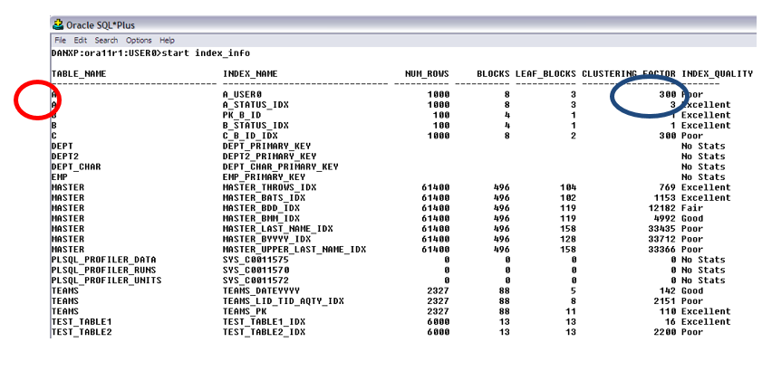 Featured Image - index-clustering-factor-and-oracle