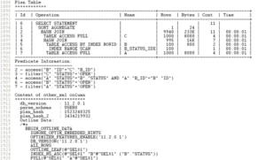 SQL Tuning – A close look at the 10053 CBO trace
