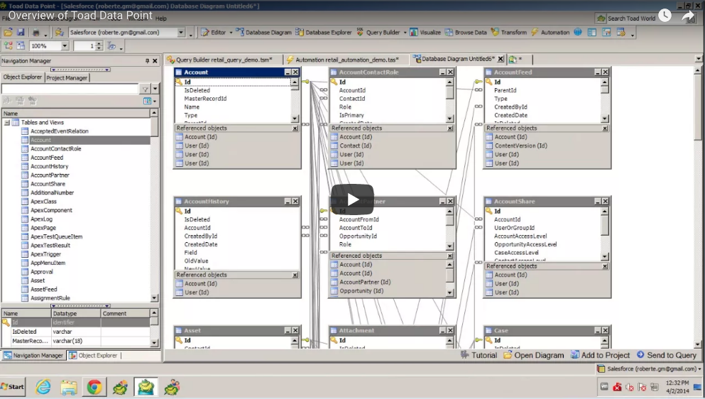 Toad Data Point Uses and Benefits