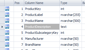 How to work with SQL Server Text Data Type (CLOBs) in Toad Data Point