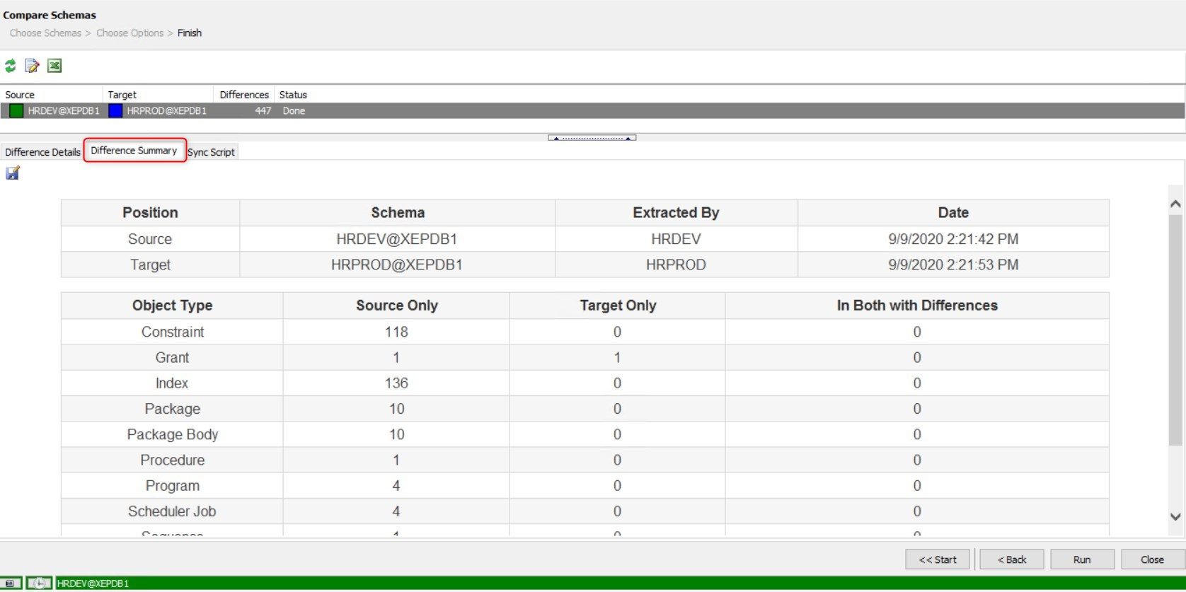 The Difference Summary tab shows the same information in a rich text format suitable for printing.