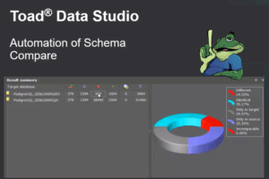 Automating Database Schema Compare and Sync Across Environments